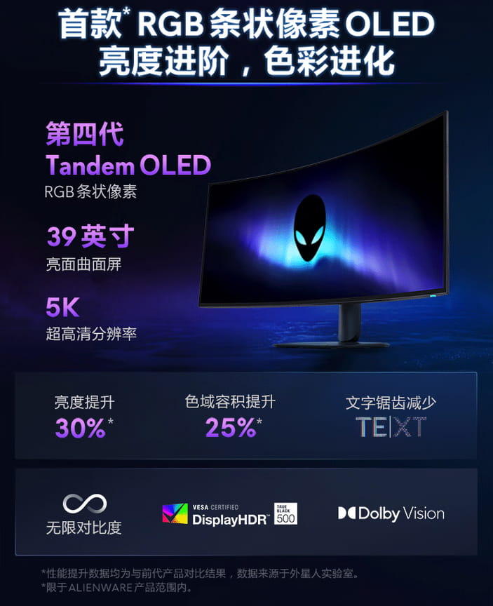 10999元！外星人AW3926QW电竞显示器上架：39英寸双模OLED旗舰登场